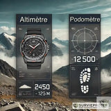 visu_photon_alti_et_podo