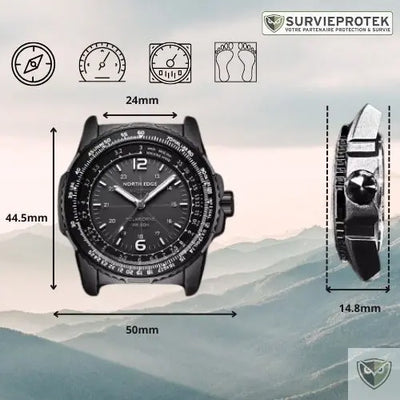 photon_caract_ristiques