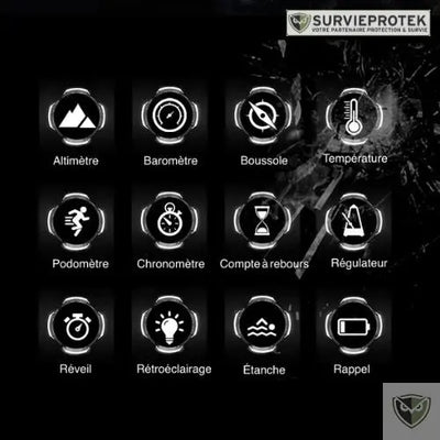 fonctionnalites_north_edge_vertico