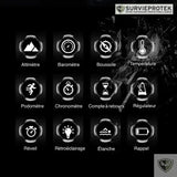 fonctionnalites_north_edge_vertico