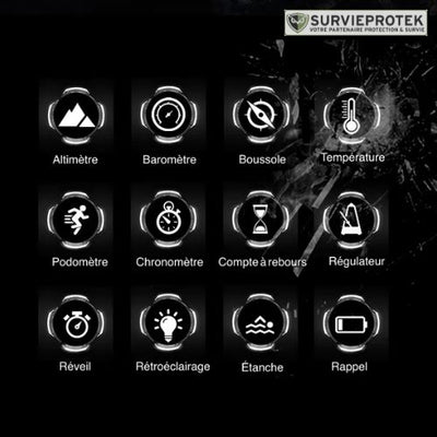 fonctionnalites_north_edge_vertico