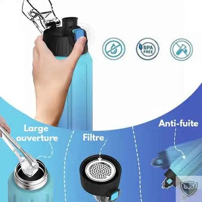FEIJIAN™ Thermos à Double paroi en acier inoxydable survieprotek