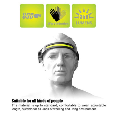 LELITEN™ Lampe Frontale en Silicone Ultra-Légère à Capteur survieprotek