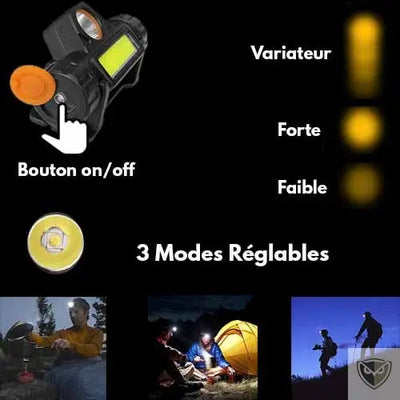 LELITEN™ Lampe Frontale Magnetique Q5 + COB LED survieprotek