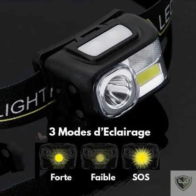 LELITEN™ Lampe Frontale à Capteur et Filtre Rouge survieprotek