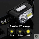 LELITEN™ Lampe Frontale à Capteur et Filtre Rouge survieprotek