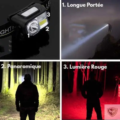 LELITEN™ Lampe Frontale à Capteur et Filtre Rouge survieprotek