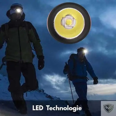 LELITEN™ Lampe Frontale à Capteur et Filtre Rouge survieprotek