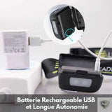 LELITEN™ Lampe Frontale à Capteur et Filtre Rouge survieprotek