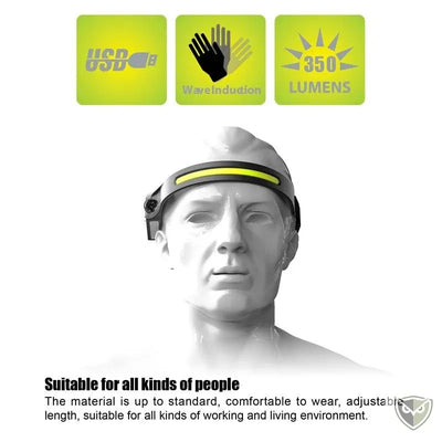 LELITEN™ Lampe Frontale en Silicone Ultra-Légère à Capteur survieprotek