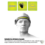 LELITEN™ Lampe Frontale en Silicone Ultra-Légère à Capteur survieprotek