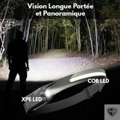 LELITEN™ Lampe Frontale en Silicone Ultra-Légère à Capteur survieprotek