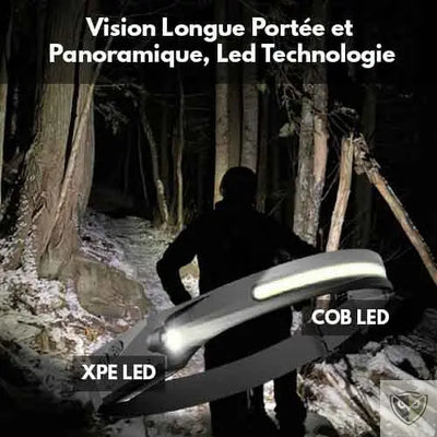 LELITEN™ Lampe Frontale en Silicone Ultra-Légère à Capteur survieprotek