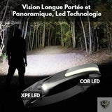 LELITEN™ Lampe Frontale en Silicone Ultra-Légère à Capteur survieprotek