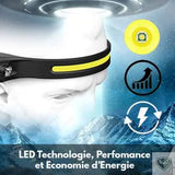 LELITEN™ Lampe Frontale en Silicone Ultra-Légère à Capteur survieprotek