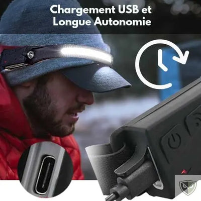 LELITEN™ Lampe Frontale en Silicone Ultra-Légère à Capteur survieprotek