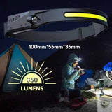 LELITEN™ Lampe Frontale en Silicone Ultra-Légère à Capteur survieprotek