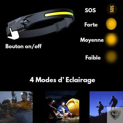 LELITEN™ Lampe Frontale en Silicone Ultra-Légère à Capteur survieprotek
