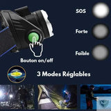 Lampe Frontale Rechargeable Puissante avec Zoom XML V6 LED 3 modes réglables