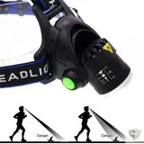 lampe frontale rechargeable puissante lampe pivotante  lampe frontale longue distance