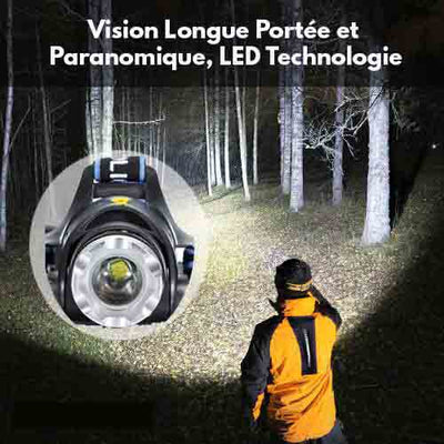 Lampe Frontale Rechargeable Puissante LED