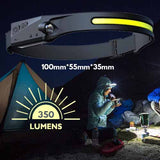 Leliten™ Lampe Frontale en Silicone Ultra-Légère à Capteur