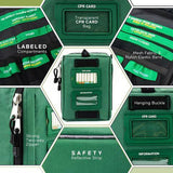 SmartKit® Kit de Premiers Secours Aventure 255 Pcs