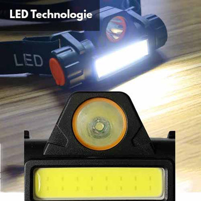 Leliten™ Lampe Frontale Magnetique Q5 + COB LED - survieprotek
