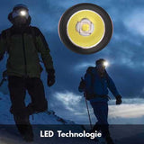 Leliten™ Sensor Headlamp with Red Filter
