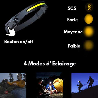 LELITEN™ Lampe Frontale en Silicone Ultra-Légère à Capteur survieprotek