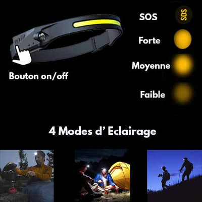 LELITEN™ Lampe Frontale en Silicone Ultra-Légère à Capteur survieprotek