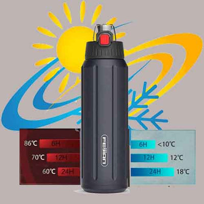 FEIJIAN™ Thermos à Double paroi en acier inoxydable survieprotek