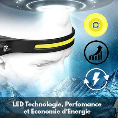 LELITEN™ Lampe Frontale en Silicone Ultra-Légère à Capteur survieprotek