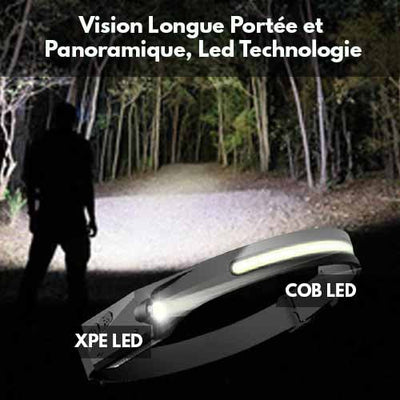 LELITEN™ Lampe Frontale en Silicone Ultra-Légère à Capteur survieprotek