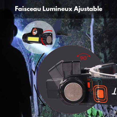LELITEN™ Lampe Frontale Magnetique Q5 + COB LED survieprotek