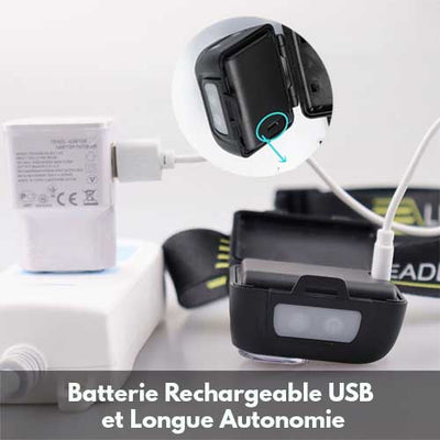 LELITEN™ Lampe Frontale à Capteur et Filtre Rouge survieprotek